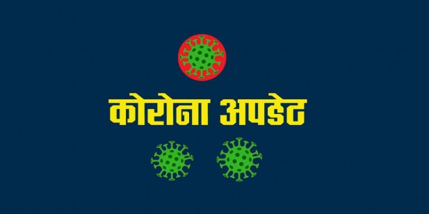 पछिल्लो २४ घण्टामा ३,२१८ नयाँ संक्रमित थपिए, १७२२ निको, १९ जनाको मृत्यु